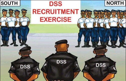 How to Apply For Nigerian DSS Recruitment 2020/2021.