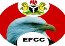 How To Apply For EFCC Recruitment 2021 (Application Requirement).