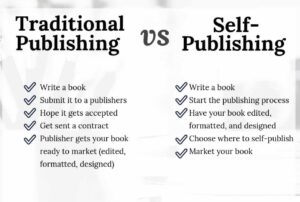 Traditional Publishing Versus Self-Publishing