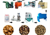 How to Produce High Quality Feed Pellets (Step by Step)