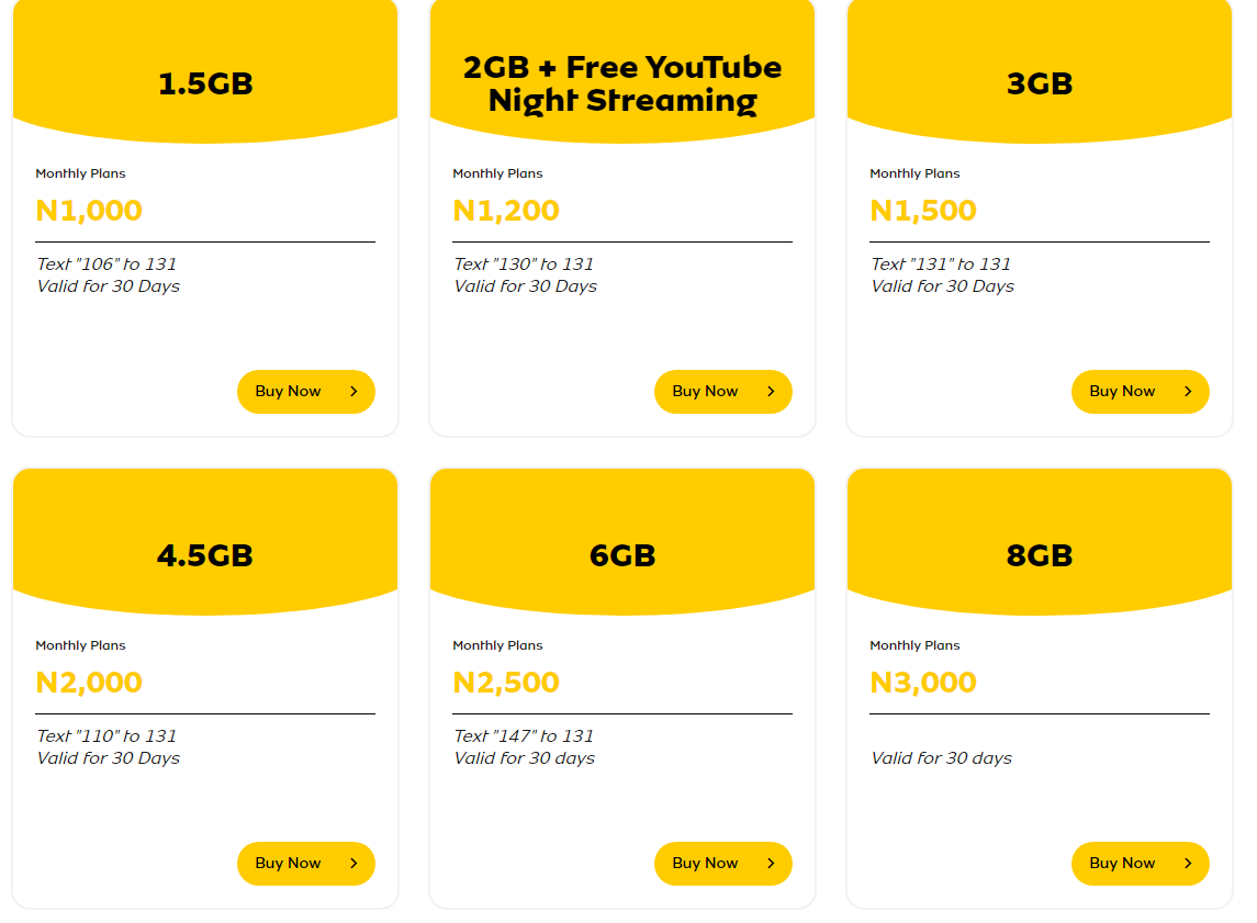 Quick Mtn Data Bundles Ussd Code And Data Usage Pin