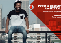 Apply For Vodacom Discover Graduate Internship 2021/2022.