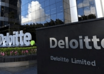 How to Apply for Deloitte Recruitment 2022.