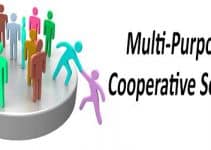 List of Multipurpose Cooperative Society in Nigeria.