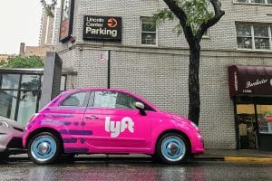 The Overview of Lyft Market Capitalization.