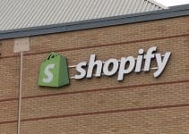 What is Shopify Market Cap in 2021 and 2022.
