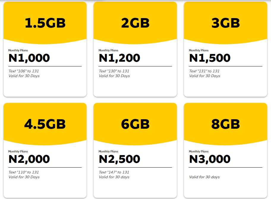 Best Mtn Data Plan For Excellent Internet Experience