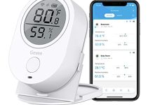 Benefits of Using WiFi Thermometer