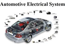 Automotive Electrical Systems: Understanding Car Fuses and Relays