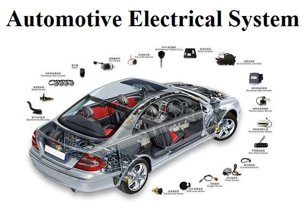 Automotive Electrical Systems Understanding Car Fuses And Relays 