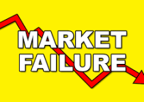 What is Market Failure: The Main Causes of Market Failure