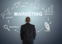 3 Methods Commonly Used to Identify A Target Market