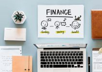 Relevance of Business Finance to Accounting Students
