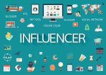 The 4 Types of Social Media Influencer