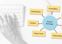 Five Tools That Contribute to Effective Project Management Process