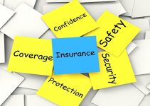 6 Most Essential Types of Insurance for Business