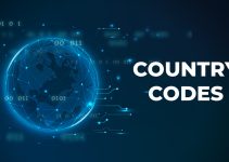 974 Country Code: Which Country Uses +974