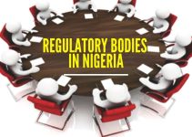 List of Financial Regulatory Bodies in Nigeria