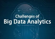 What are the Biggest Challenges Faced as a Data Analyst?