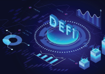 The Rise of DeFi: A Revolution in the Financial Industry